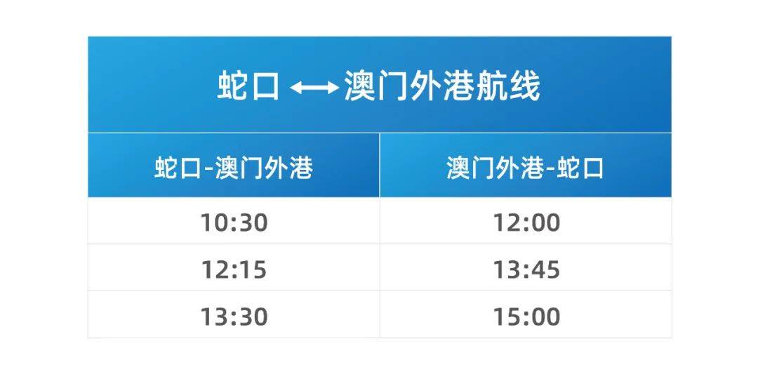 探索澳門未來彩票世界，2025新澳門天天開獎結(jié)果查詢，澳門未來彩票世界探索，2025新澳門天天開獎結(jié)果一鍵查詢