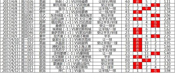 澳門六開獎(jiǎng)結(jié)果走勢(shì)圖表深度解析，澳門六開獎(jiǎng)結(jié)果走勢(shì)圖表全面深度解析