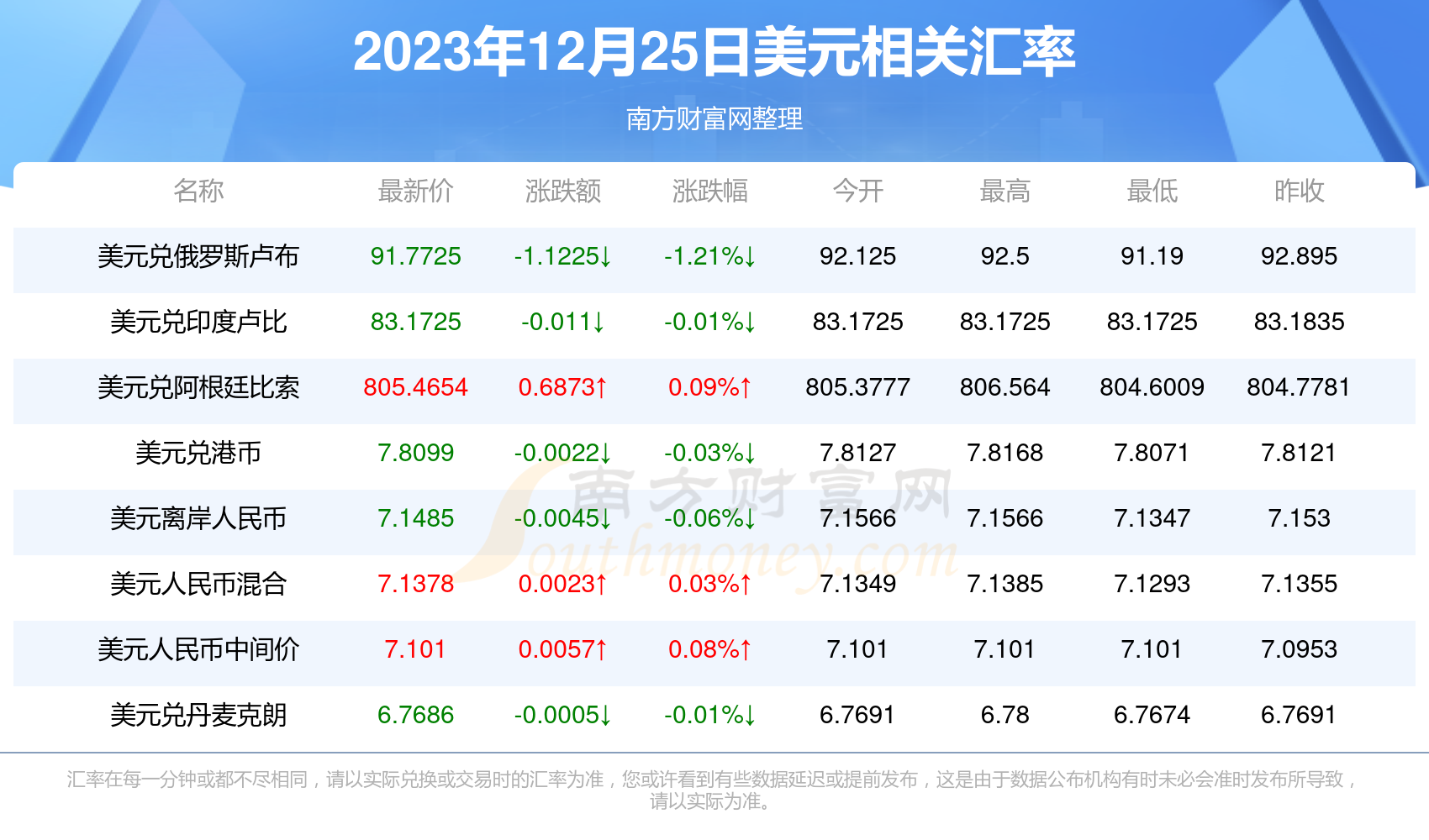 今晚新澳開獎結果——探索未來的幸運之門，今晚新澳開獎結果，未來幸運之門開啟