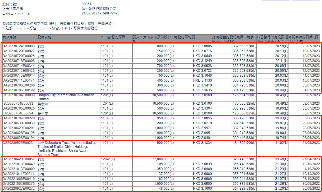 白小姐三肖三碼免費期期必中——揭秘彩票背后的秘密，揭秘彩票秘密，白小姐三肖三碼免費期期必中真相探索