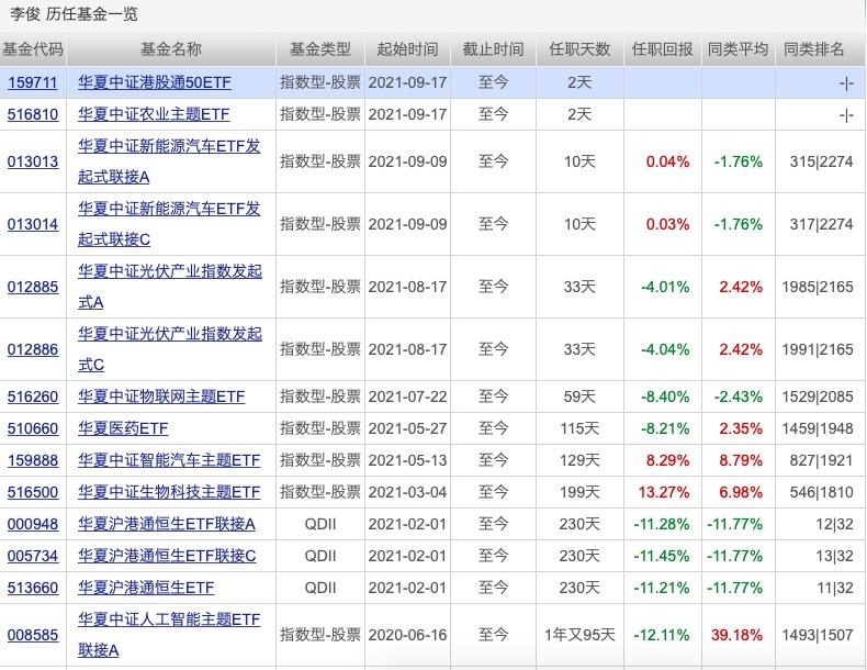 上證指數基金排名前十名及其投資策略深度解析，上證指數基金排名前十名投資策略深度解析及表現評估