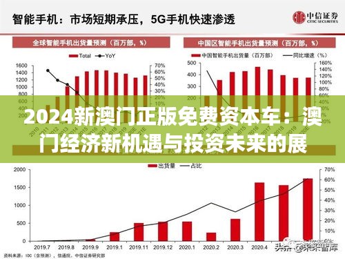 探索未來的資本車，澳門正版免費資本車的發(fā)展與展望（2025），澳門資本車未來展望，探索發(fā)展與展望（2025版）