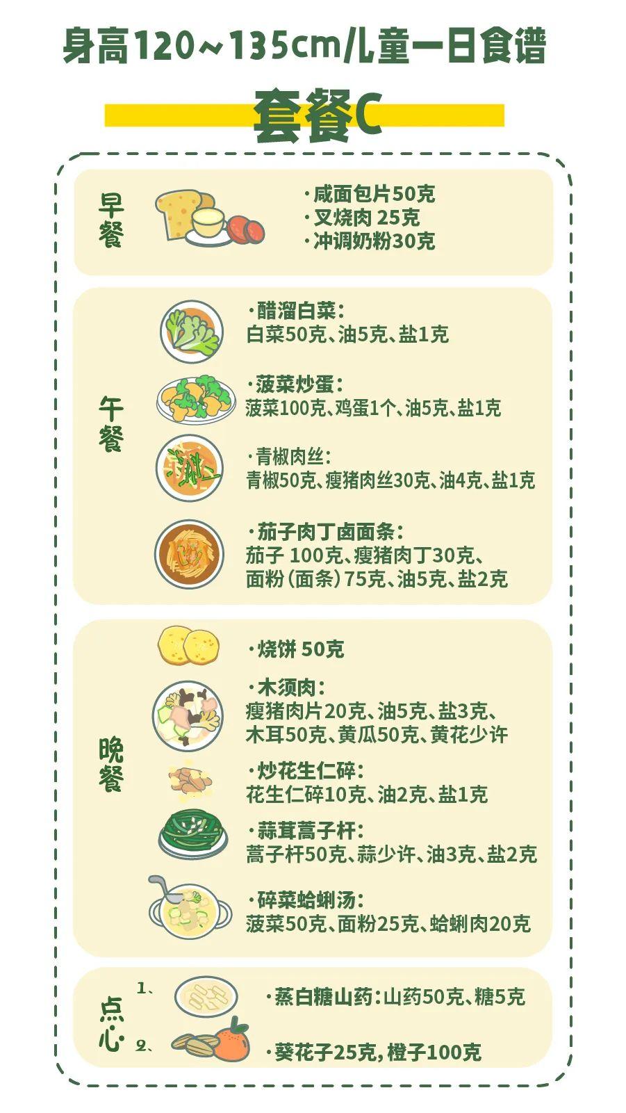 3-10歲兒童營養(yǎng)食譜，健康成長的關(guān)鍵，3-10歲兒童營養(yǎng)食譜，健康成長的關(guān)鍵秘訣