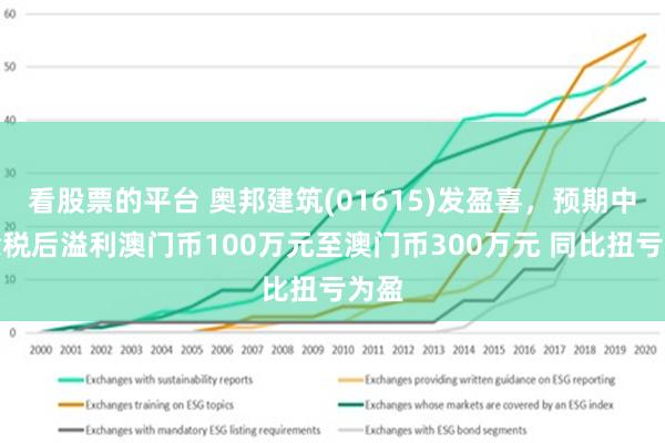 2025新澳門正版免費(fèi)資本車