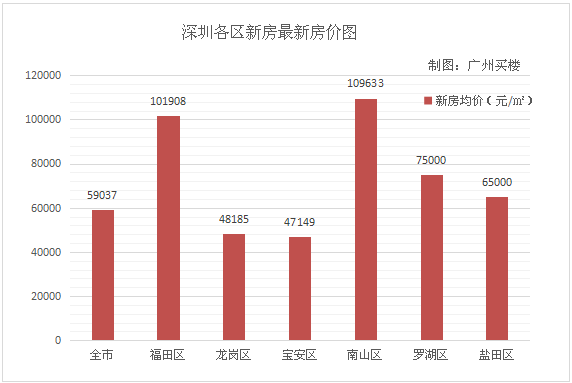 澳門彩票的未來展望，探索2025新澳門最快開獎號碼的奧秘，澳門彩票未來展望，探索2025新澳門開獎號碼奧秘