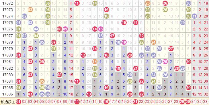 新澳門(mén)彩出號(hào)綜合走勢(shì)分析，澳門(mén)彩票出號(hào)走勢(shì)綜合解析