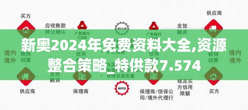 2025年新奧正版資料免費大全，探索與機遇，2025年新奧正版資料免費大全，探索機遇之門