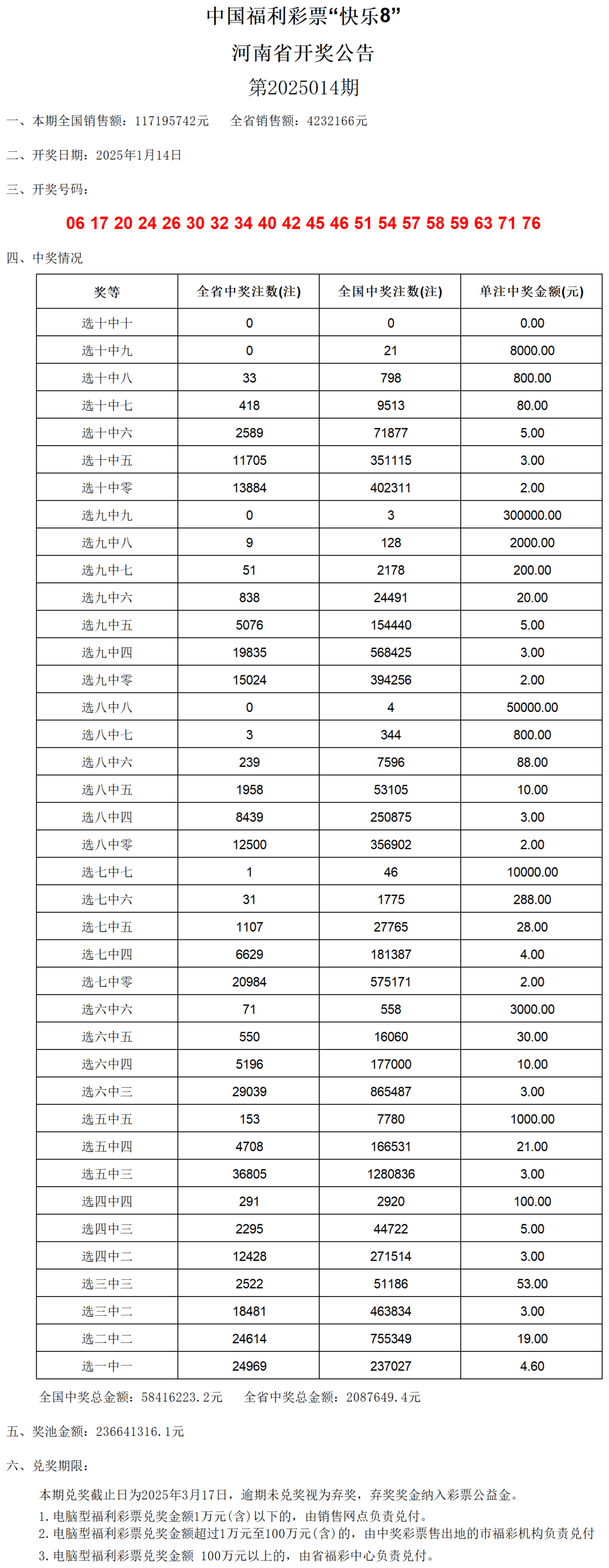 澳門舊彩票開獎(jiǎng)結(jié)果及未來(lái)展望，2025年開獎(jiǎng)記錄表分析，澳門彩票開獎(jiǎng)結(jié)果及未來(lái)展望，深度解讀2025年開獎(jiǎng)記錄表分析