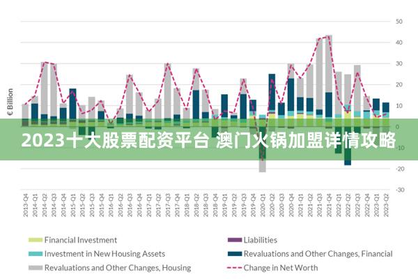 探索未來，澳門資本車的革新之路與免費(fèi)體驗(yàn)展望（2025新澳門正版免費(fèi)資本車），澳門資本車的未來革新之路與免費(fèi)體驗(yàn)展望（2025新澳門正版資本車探索）