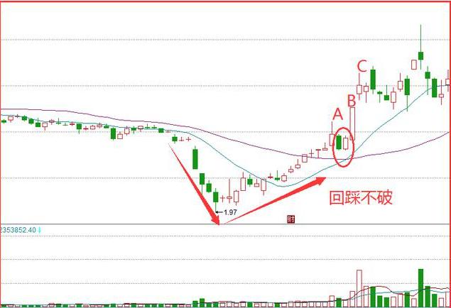 新澳門(mén)出彩綜合走勢(shì)圖，探索與解讀，新澳門(mén)出彩綜合走勢(shì)圖，深度探索與解讀