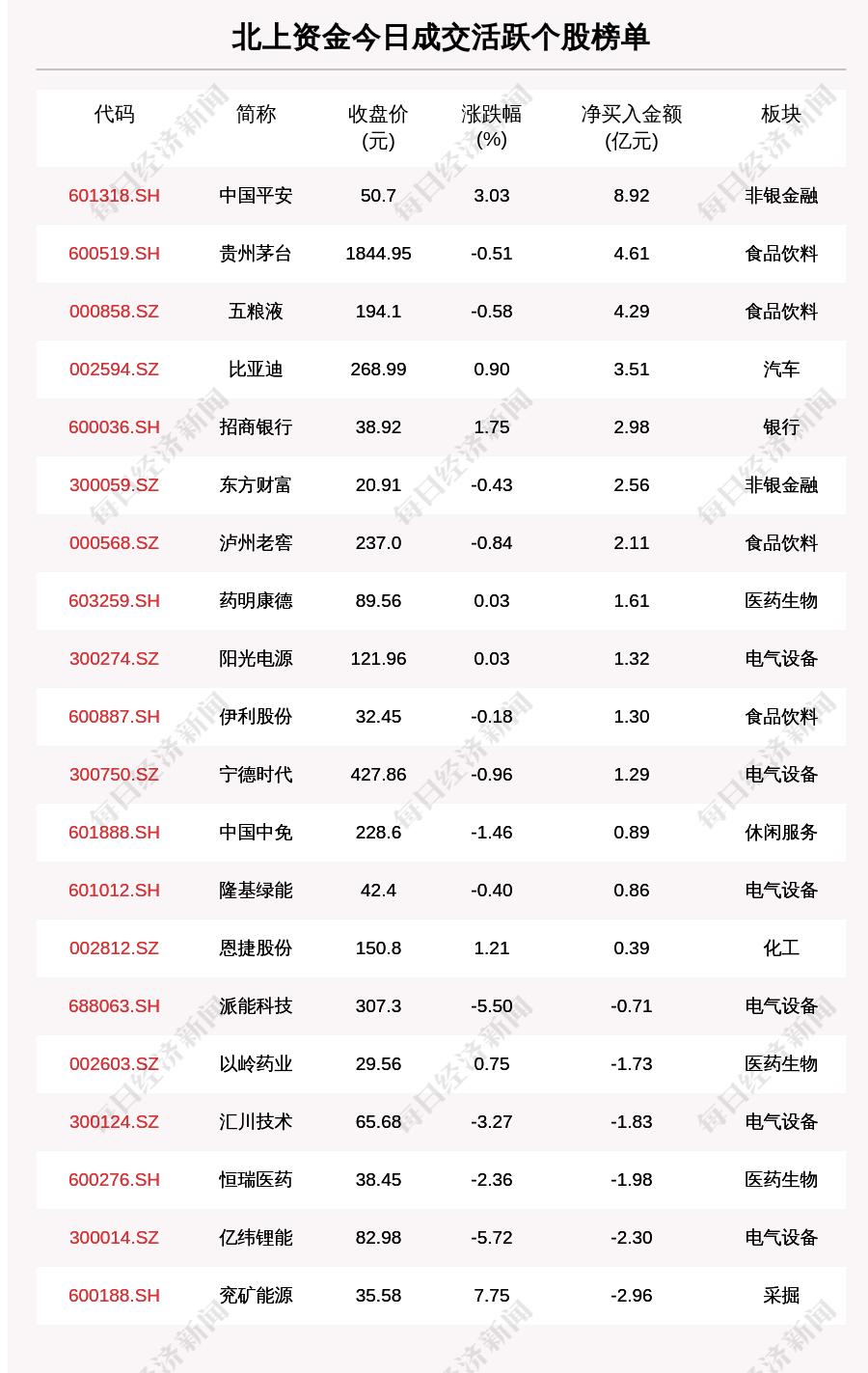 中國平安股價(jià)下跌原因探究，中國平安股價(jià)下跌原因深度解析