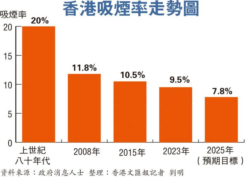 香港資料大全，展望2025年，香港資料概覽，展望2025年發(fā)展藍(lán)圖