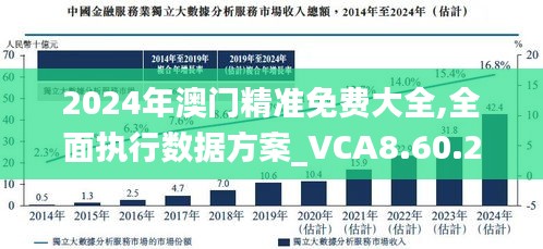 澳門精準免費大全，探索未來的預(yù)測與機遇（2025年展望），澳門未來展望，精準預(yù)測與機遇探索（2025年）