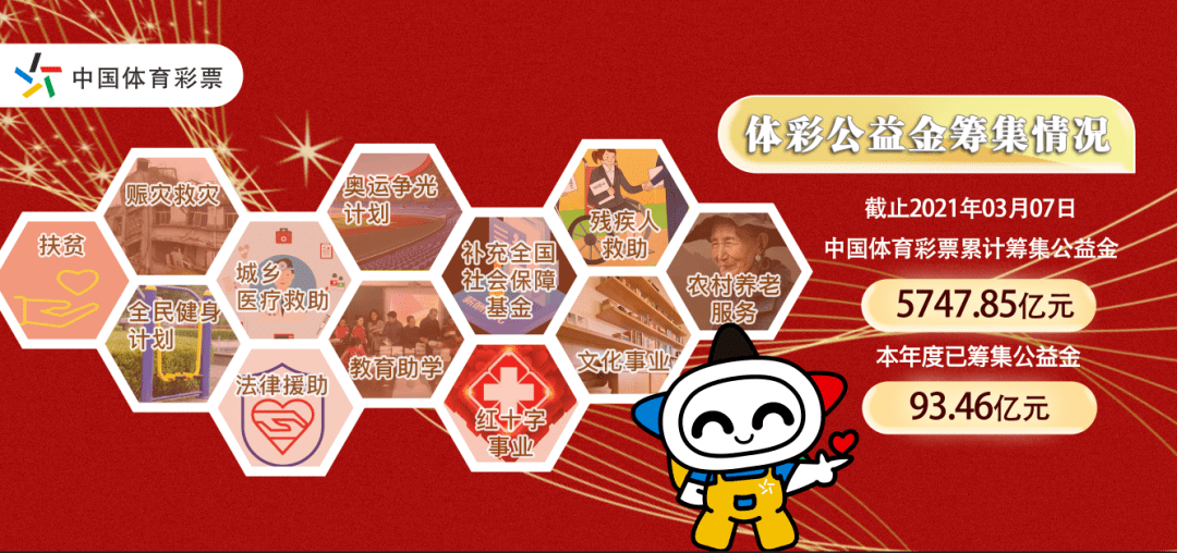 澳門(mén)六會(huì)彩開(kāi)獎(jiǎng)結(jié)果倍cf66 vip與犯罪問(wèn)題探討，澳門(mén)六會(huì)彩與犯罪問(wèn)題的深度探討，倍cf66 vip背后的風(fēng)險(xiǎn)與挑戰(zhàn)