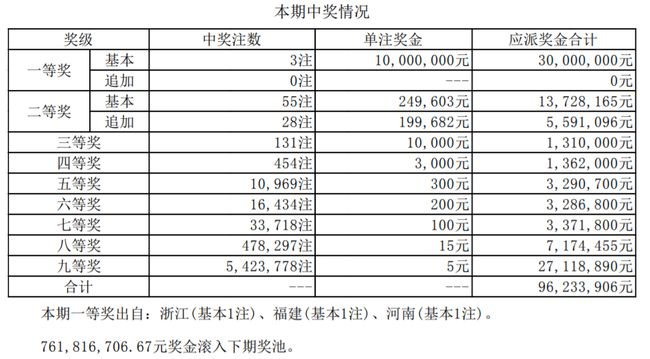 澳門最快開獎號碼61，探索與解析，澳門最快開獎號碼探索與解析，揭秘61號碼的神秘面紗