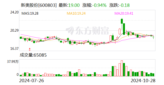 新澳門資料大全正版資料查詢，探索與解讀，新澳門資料大全正版探索與解讀，揭秘最新資訊