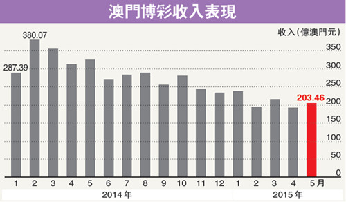 澳門六開彩開獎結(jié)果現(xiàn)場——揭秘彩票背后的故事，澳門六開彩開獎結(jié)果現(xiàn)場揭秘，彩票背后的故事浮出水面