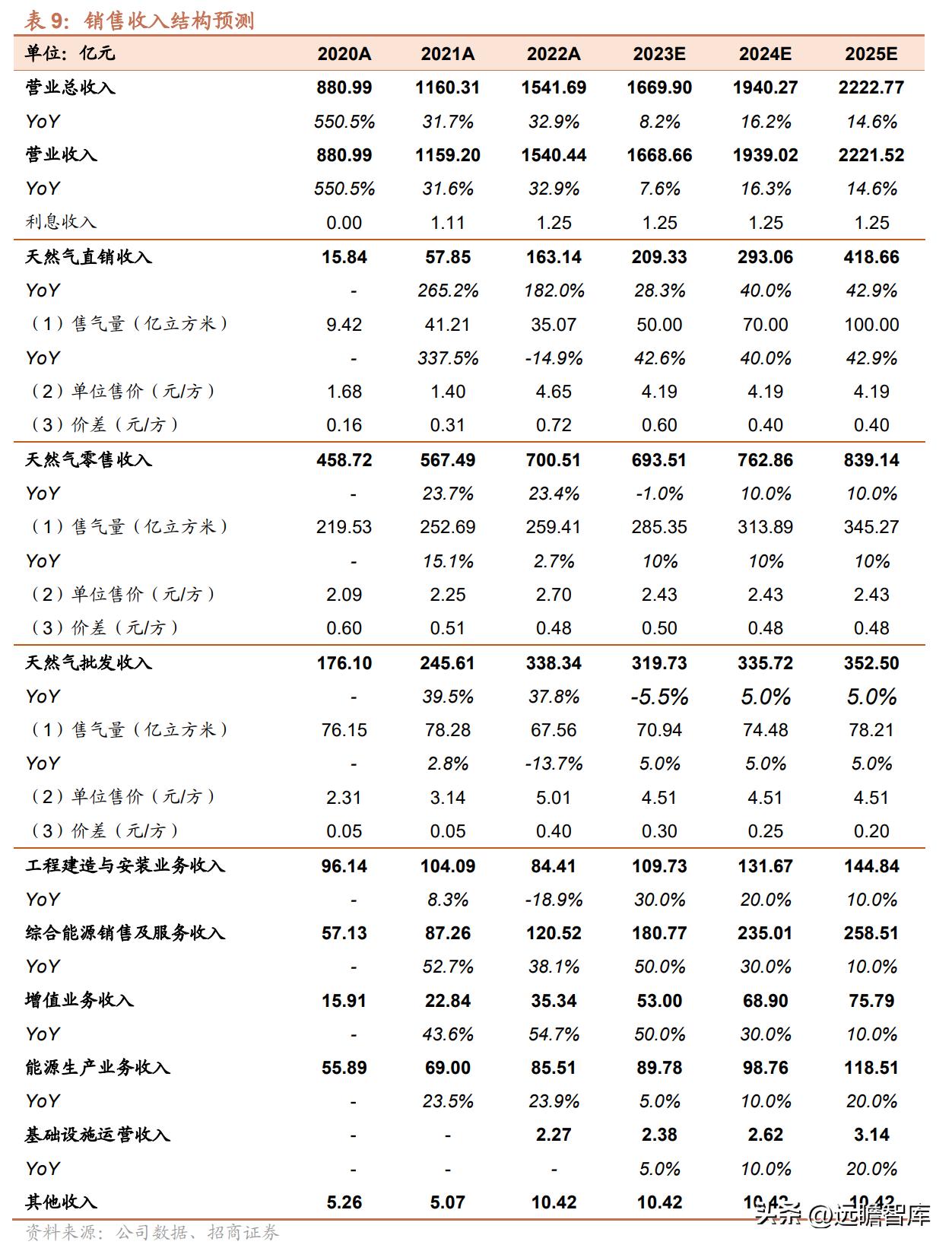 2025新奧正版資料免費(fèi)提供的全新視界，揭秘，免費(fèi)提供的2025新奧正版資料，開(kāi)啟全新視界的大門(mén)