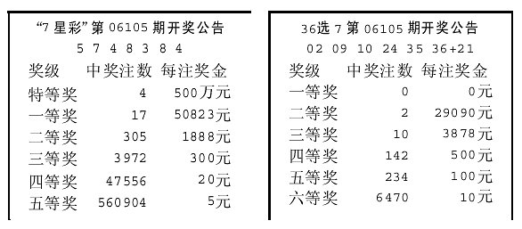 澳門天天彩開(kāi)獎(jiǎng)公告網(wǎng)第29期開(kāi)獎(jiǎng)結(jié)果揭曉，澳門天天彩第29期開(kāi)獎(jiǎng)結(jié)果揭曉公告網(wǎng)