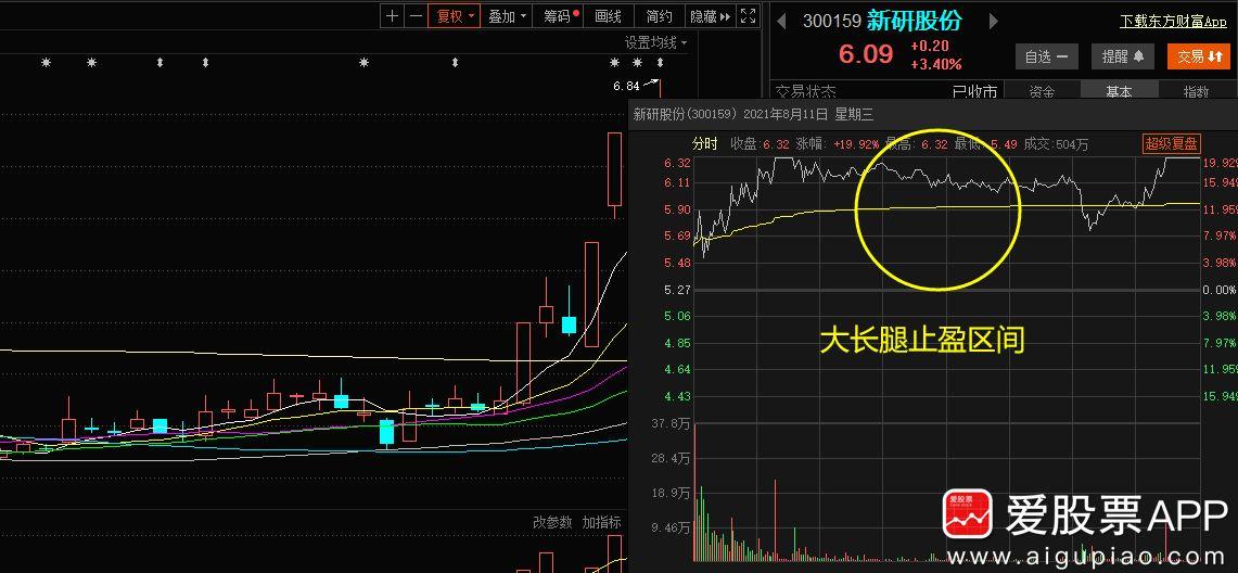 新研股份最新消息，是好是壞？，新研股份最新動態(tài)解析，消息是好是壞？