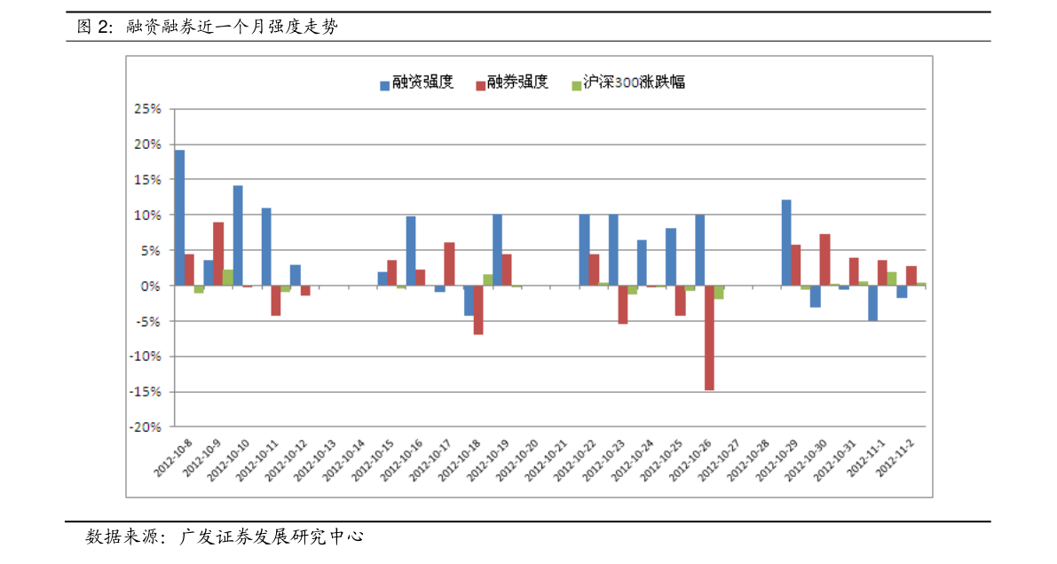 關(guān)于股票600066的深度解析，股票600066深度解析與投資策略探討