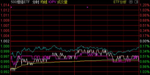 中證500，揭示其含義與涵蓋的股票范疇，中證500指數(shù)解析，定義及涵蓋股票范疇探究