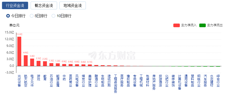 鈞達(dá)股份股吧，深度解析與前景展望，鈞達(dá)股份股吧深度解析及前景展望