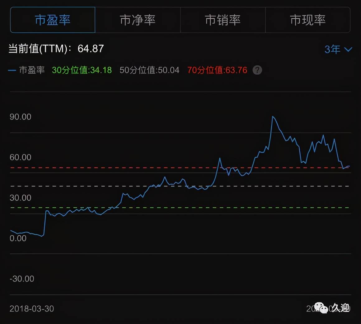 天壇生物股票值得長期投資嗎？深度解析與前景展望，天壇生物股票長期投資價值深度解析與前景展望